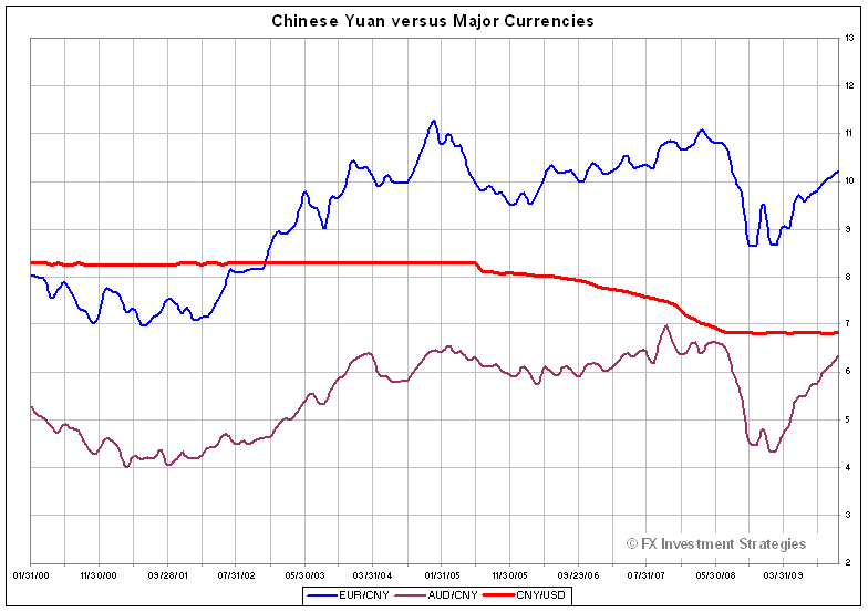 [CNY-Crosses[3].png]