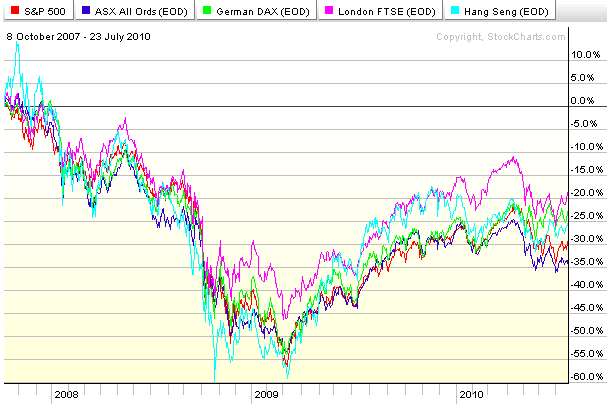 [Markets[3].png]