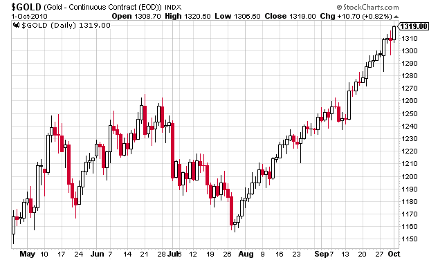[xau-usd[3].png]