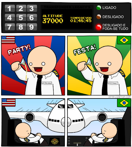 Se um jato brasileiro derruba-se um avião norte-americano