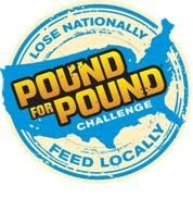 pound-for-pound challenge