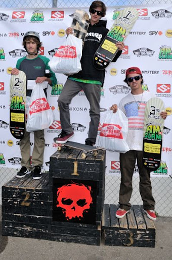 17 and over winners