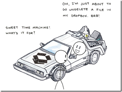 Dropbox Dropbox