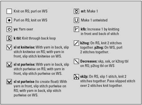 Symbolcraft — knitting's secret code.