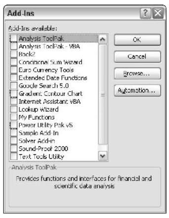 The Add-Ins dialog box lists all of the add-ins known to Excel.