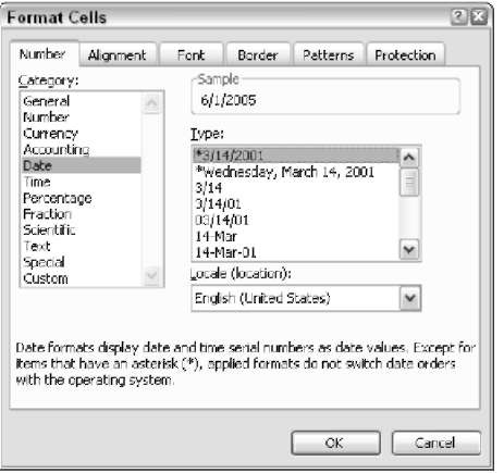 Using the Format Cells dialog box to control how dates are displayed.