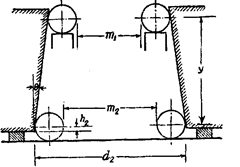 Checking taper ring gauge