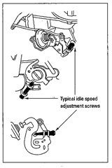 Typical idle speed adjustment screws.