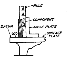 Engineer's steel rule