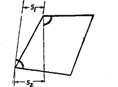 Squareness Error