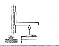  An axis at 90° to the intersection of two planes. 