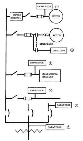 Where to install power factor capacitors.