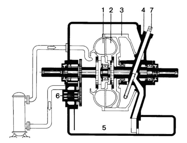 Diahydrokinetic drivegram