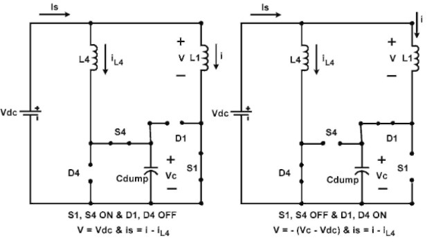 Single-phase power stage and operating state diagrams of C-dump SRM drive.