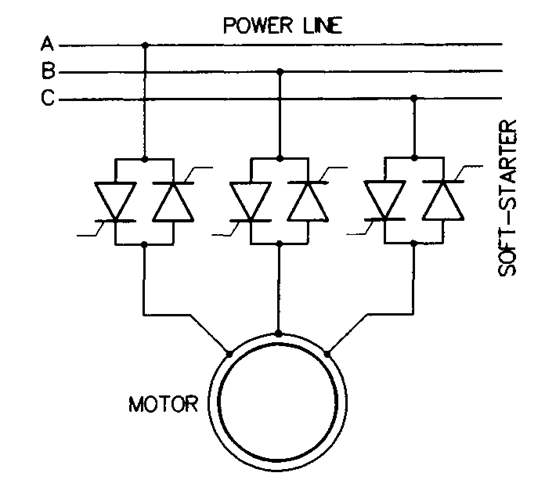 Soft-starting system.