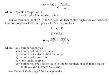 Designing VR Step Motors (Electric Motors)