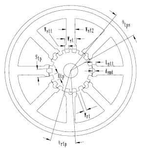 Cross section of 5° variable-reluctance step motor.