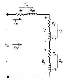 Simplified single-phase motor equivalent circuit.