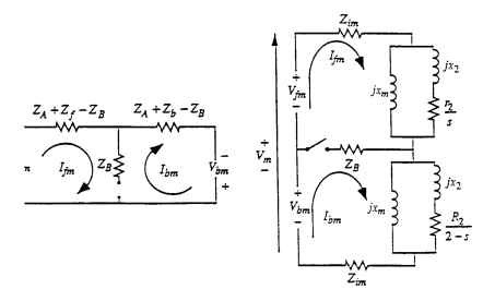 Combined equivalent circuit including forward and backward field components.