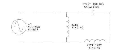 Single-phase permanent-split-capacitor diagram.