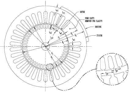 Lamination nomenclature.