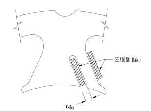 Shaded section of round-frame motor. Shaded section of round-frame motor.