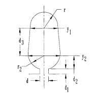 Round-bottom slot, shape B. Round-bottom slot, shape B.