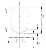 Flat-bottom closed slot. Flat-bottom closed slot.