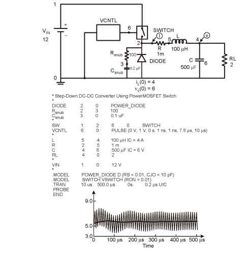 PSPICE example circuit simulation of step-down dc-dc converter.