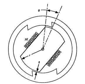 [tmp54F14_thumb3.jpg]