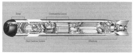 Mk 50 Advanced Lightweight ASW Torpedo