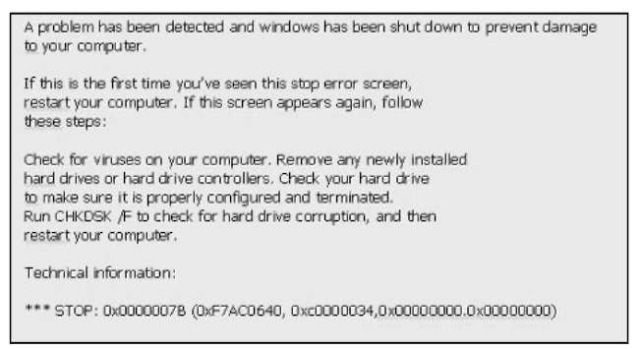 A typical BSOD. Sounds scary, doesn't it?
