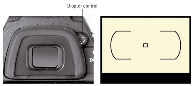 Use the diopter adjustment control to set the viewfinder focus for your eyesight.