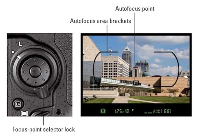 You can press the Multi Selector to reposition the autofocus point.