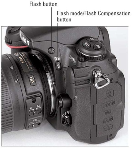 Need more light? Just press the Flash button to engage the built-in flash.