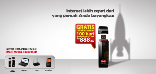 Modem Smart