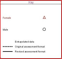 [NAEP gender reading key[8].jpg]