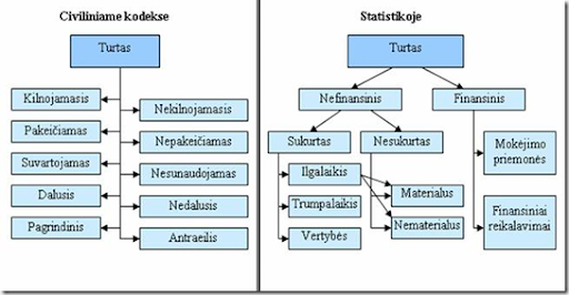 vartotojo kelta nuotrauka