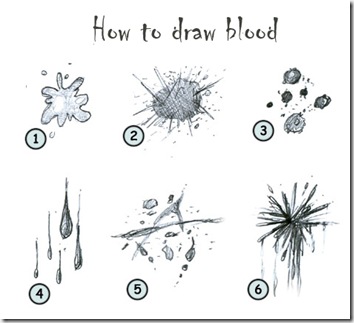 blood blood