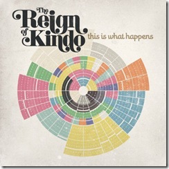 The Reign of Kindo - This Is What Happens (2010)