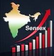 [sensex[7].jpg]