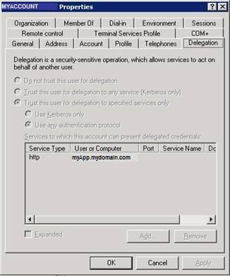 [Delegation III.jpg]