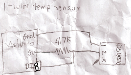 How to make a man flipping you off on a.