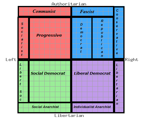 pcgraphpng_new_demgop.png