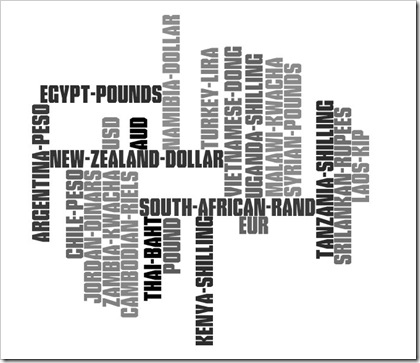 Wordle - Create - Mozilla Firefox 1262009 105432 PM.bmp