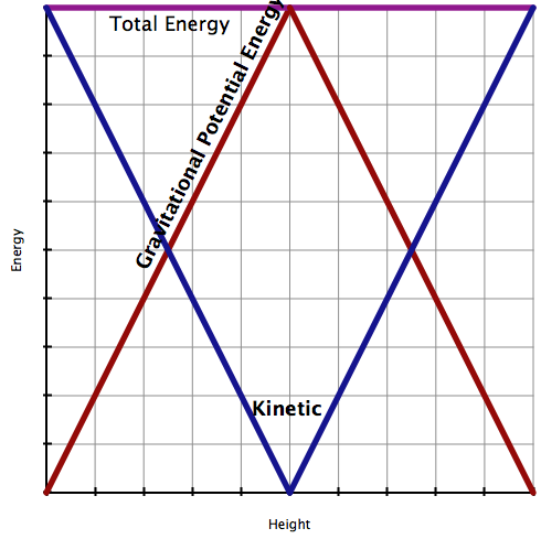 enegry graph2.png