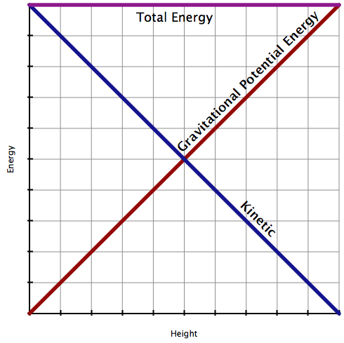 energy graph.png