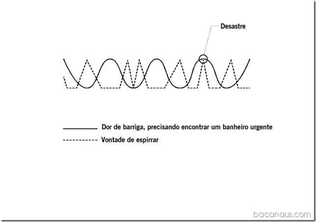 bacanaus-imagem-do-dia (2)