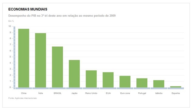 [economias emergentes[5].jpg]