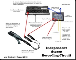 Independent Stereo Recording Circuit